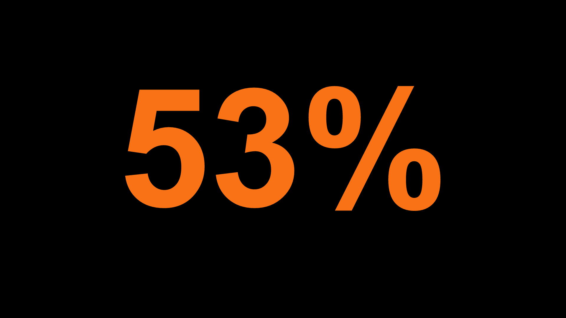 53% of Dealer Leads Arrive After Hours. Nobody Answers.
